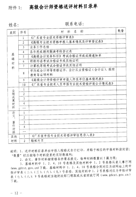 关于2005年度高级会计师资格评审有关事项的通知(粤会职改20052号)